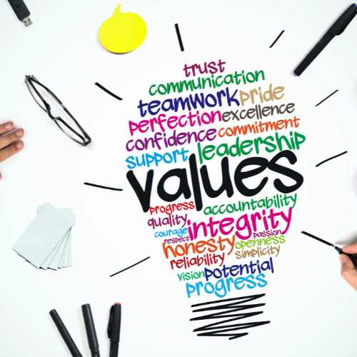 Valores